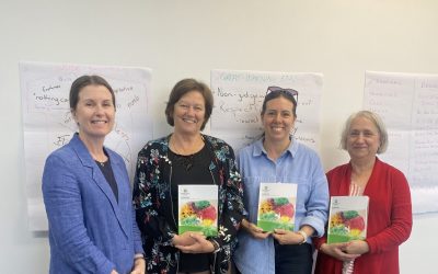 Mental Health First Aid Training